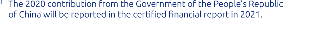 1  The 2020 contribution from the Government of the People s Republic of China will be reported in the certified fina   