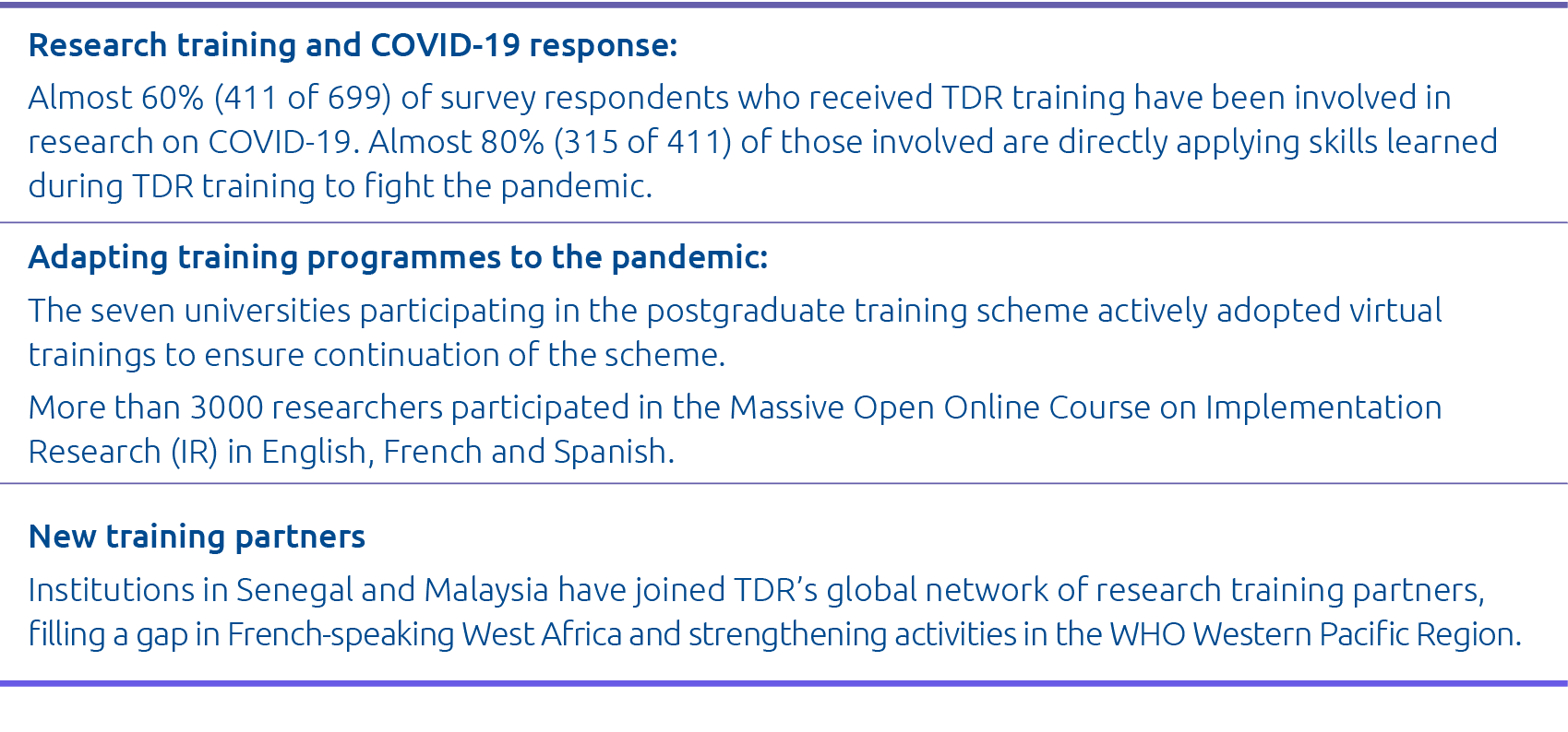 Research training and COVID-19 response: Almost 60% (411 of 699) of survey respondents who received TDR training have   