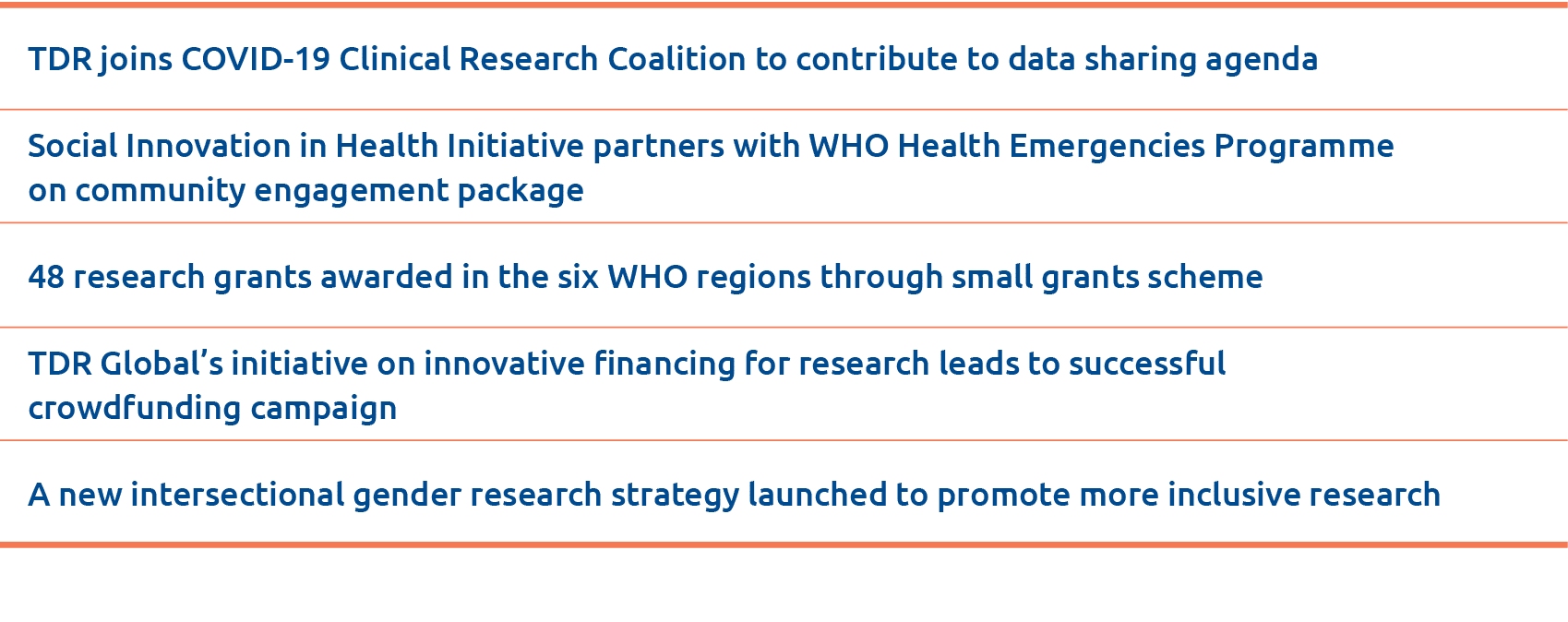 TDR joins COVID-19 Clinical Research Coalition to contribute to data sharing agenda,Social Innovation in Health Initi   