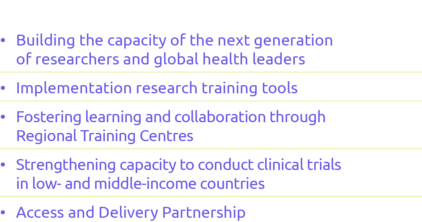  Building the capacity of the next generation of researchers and global health leaders  Implementation research train   