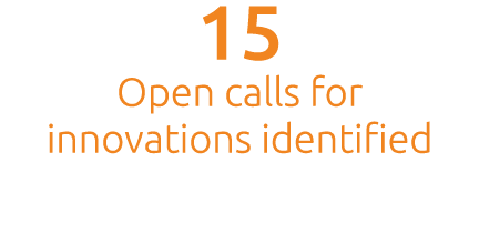 15 Open calls for innovations identified