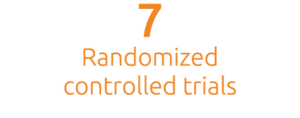 7 Randomized controlled trials