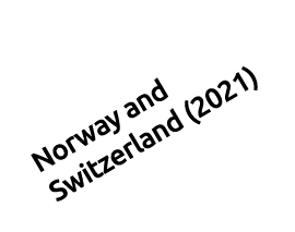 Norway and Switzerland (2021)