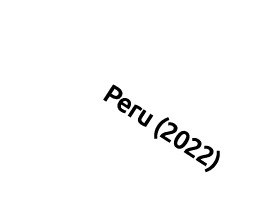 Peru (2022)