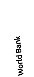 World Bank